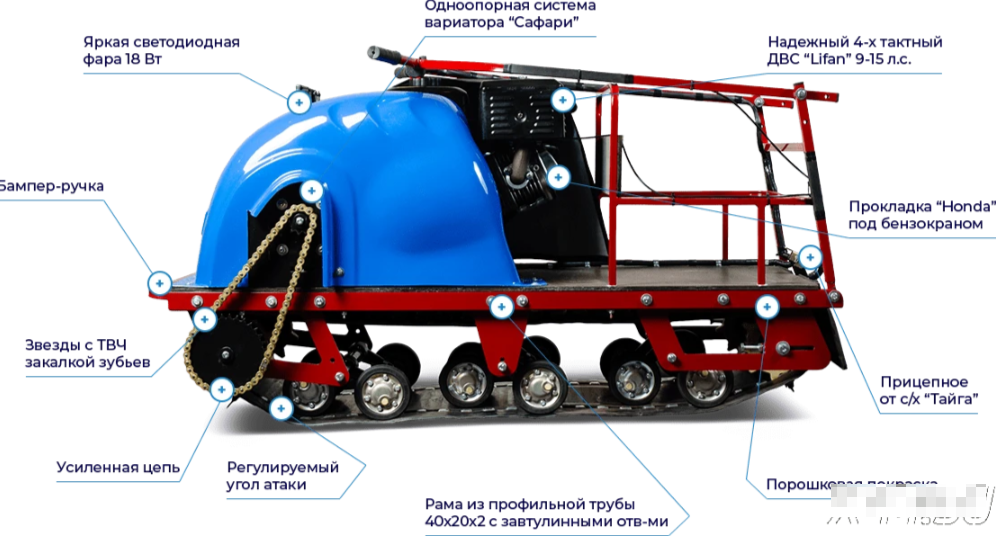 Мотобуксировщик MOTODOG 500, 20  передний привод в Иркутске