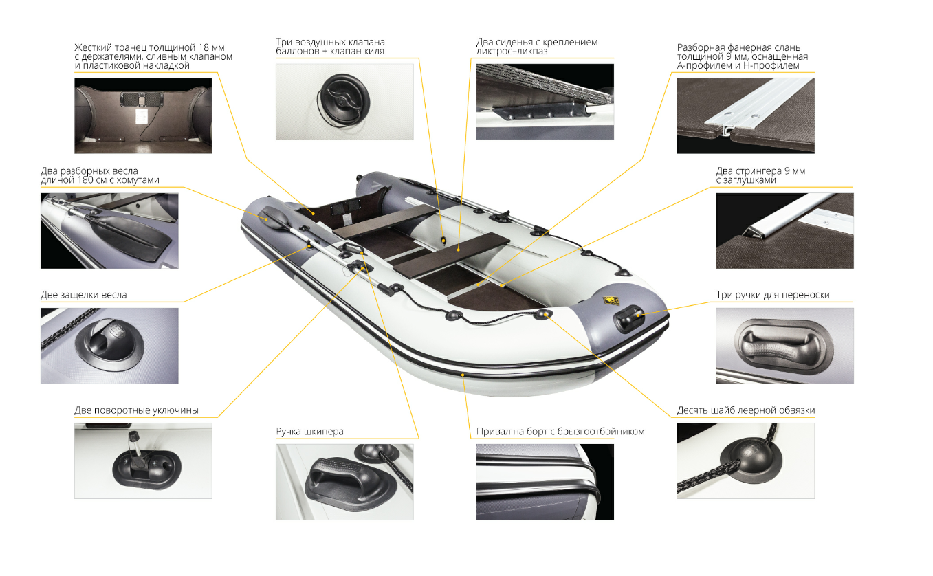 Лодка Ривьера Компакт 2900 СК в Иркутске