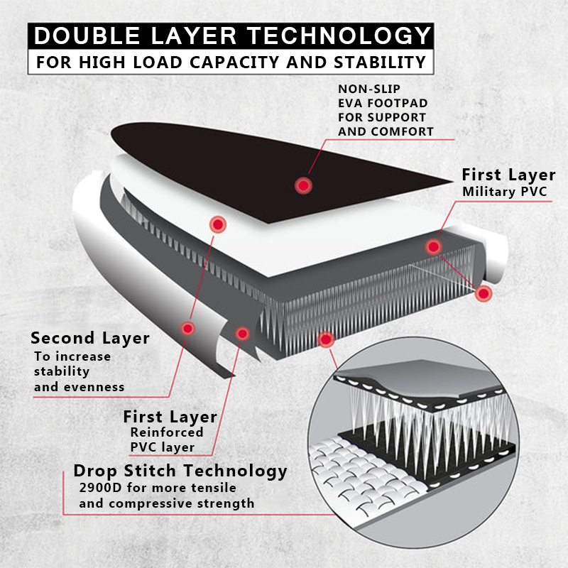 SUP (САП) ДОСКА MISHIMO CARBON DARKSIDE 11’ (335СМ) в Иркутске