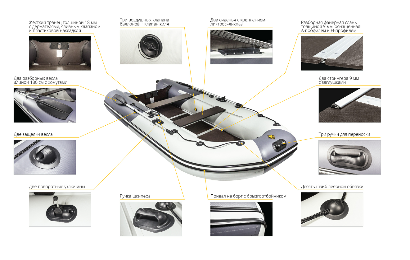 Лодка Ривьера Компакт 3600 СК в Иркутске