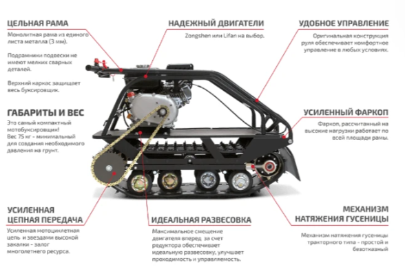 Мотобуксировщик НОРКА 380 MINI 9 л.с. в Иркутске